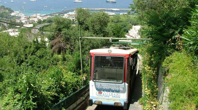 Capri nel caos, la funicolare non apre per Pasqua