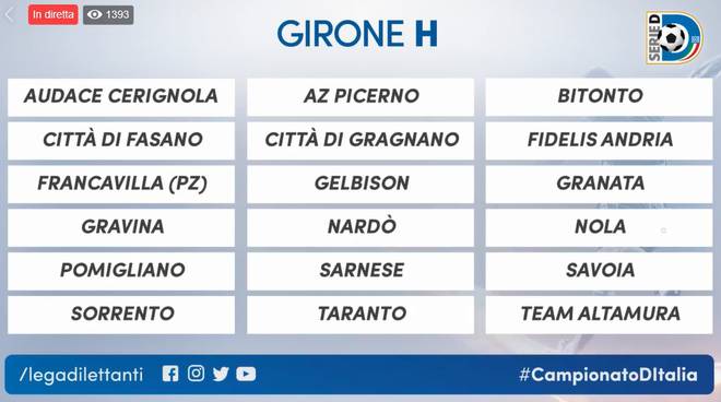 serie d girone h sorrento