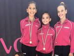 campionesse gymaccademi