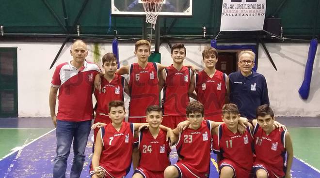 I ragazzi dell’Under 15 M del G.S Minori Costa d’Amalfi si arrendono al Basket Angri A.