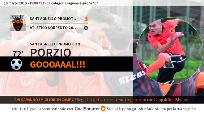 Sant'Agnello promotion Atletico Sorrento