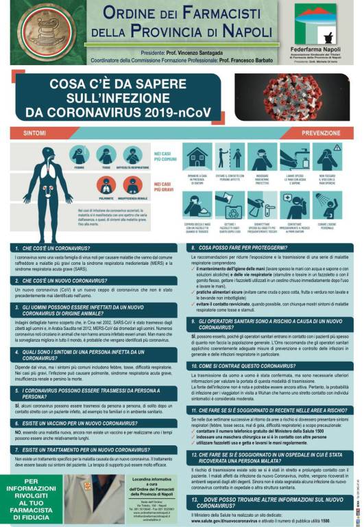 Meta, Farmacia Elifani. Trasmissione e prevenzione Coronavirus