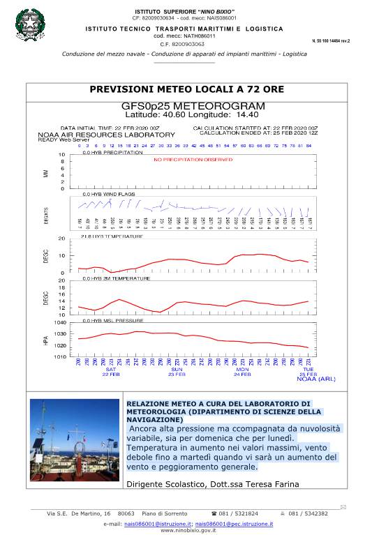 meteo istituto nautico