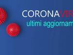 Coronavirus, in Campania 12 nuovi positivi e 1 guarito: importante rispettare le semplici norme igieniche per pre