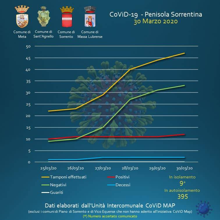 Covid Map 30 mazrzo 2020 