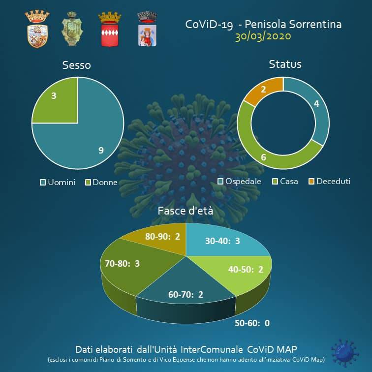 Covid Map 30 mazrzo 2020 