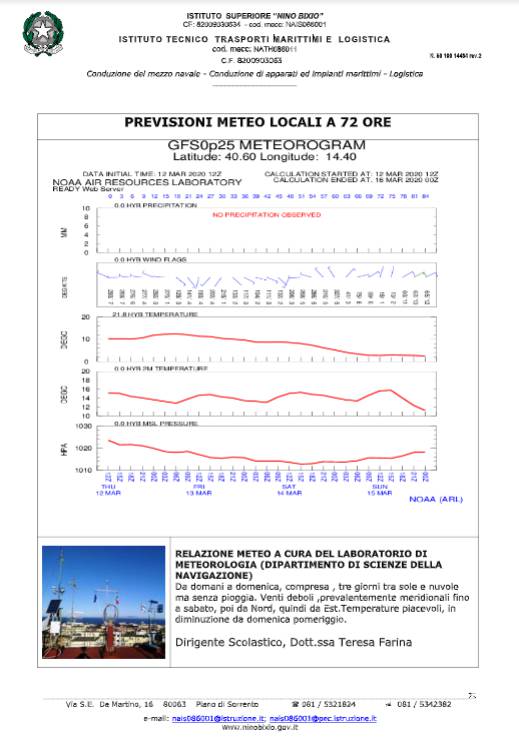 meteo nautico piano 