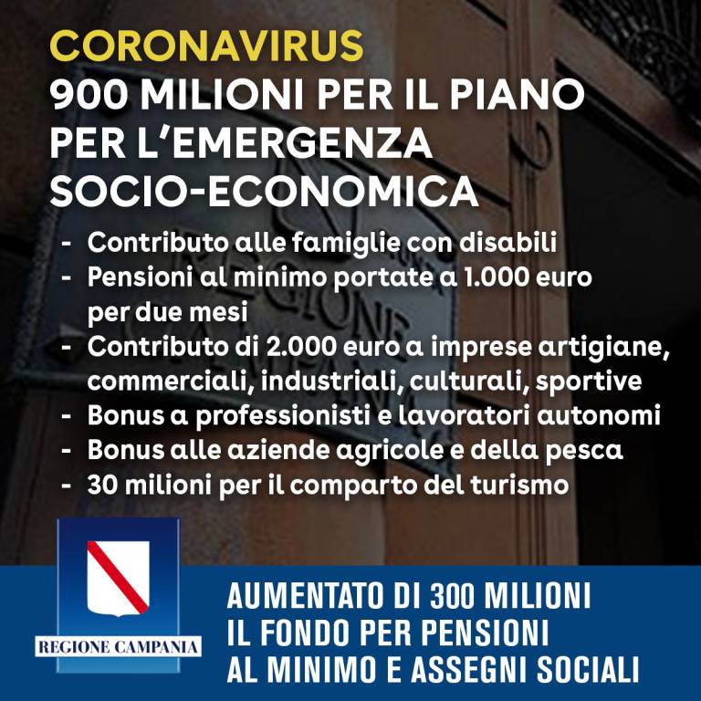 fondi 900 milioni campania 