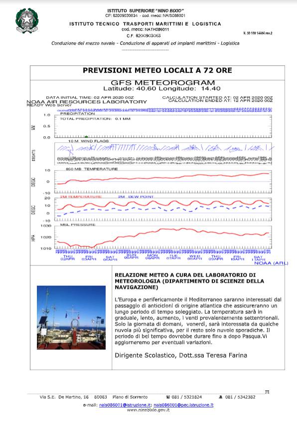 meteo fino a dopo pasqua