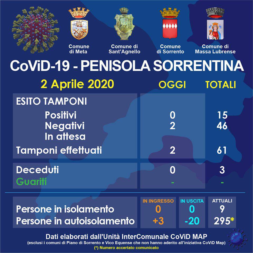 sorrento meta sant'agnello massa lubrense covid map 2 aprile