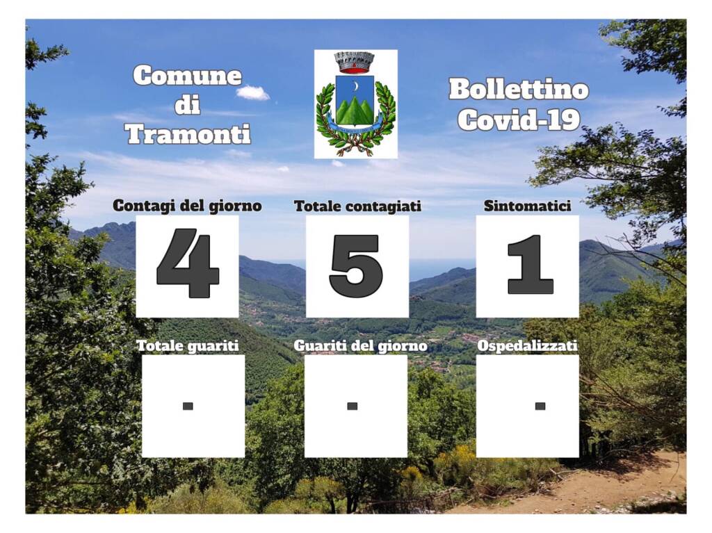 bollettino tramonti 