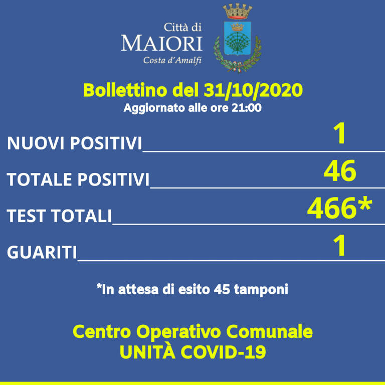 covid maiori 