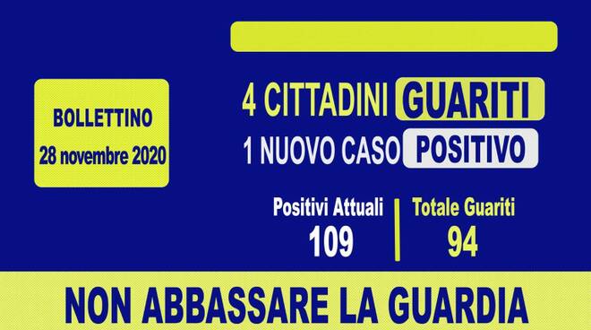 Coronavirus. Quattro cittadini guariti e un nuovo caso positivo ad Agerola