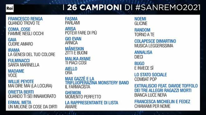 campioni in gara sanremo