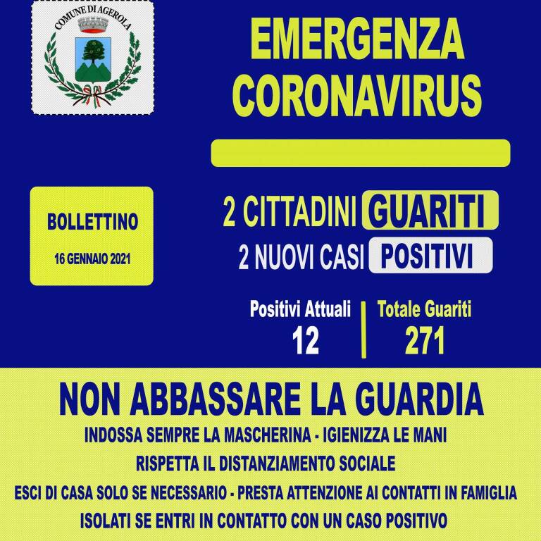 Coronavirus. Due guariti e due nuovi casi positivi ad Agerola negli ultimi due giorni