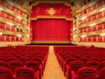 27 Marzo 2021, Giornata Mondiale del Teatro 