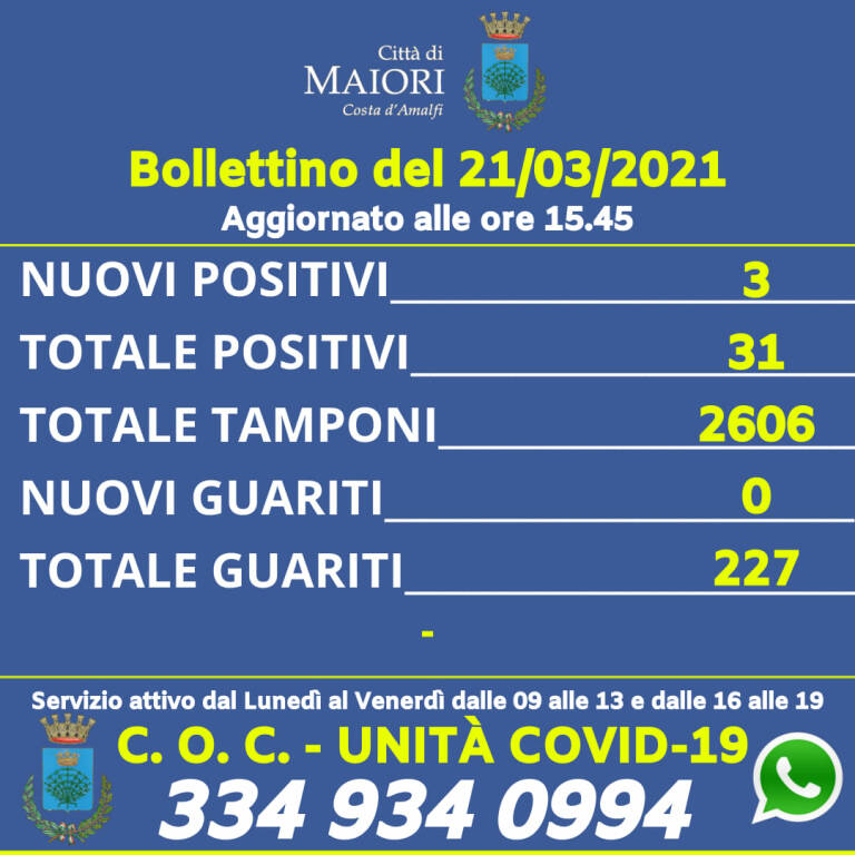 bollettino Maiori