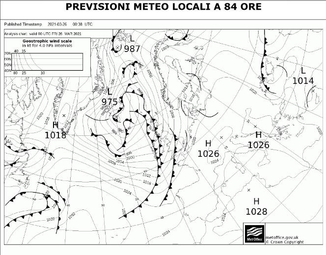 Meteo, le previsioni del Nautico di Piano di Sorrento: pressione e temperature in aumento