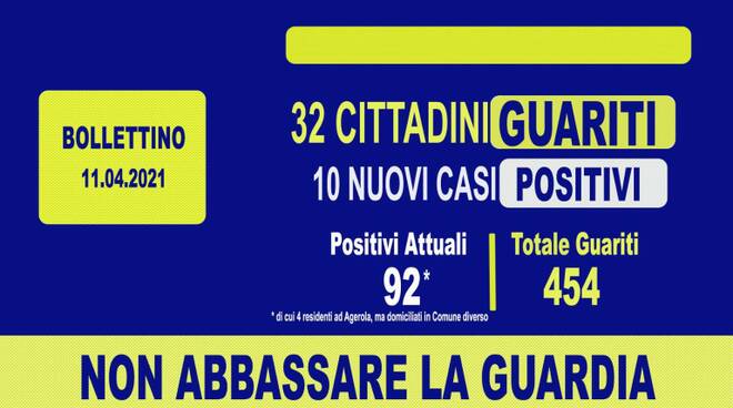 Coronavirus, esiti tamponi drive through ad Agerola: 32 guariti e 10 nuovi positivi