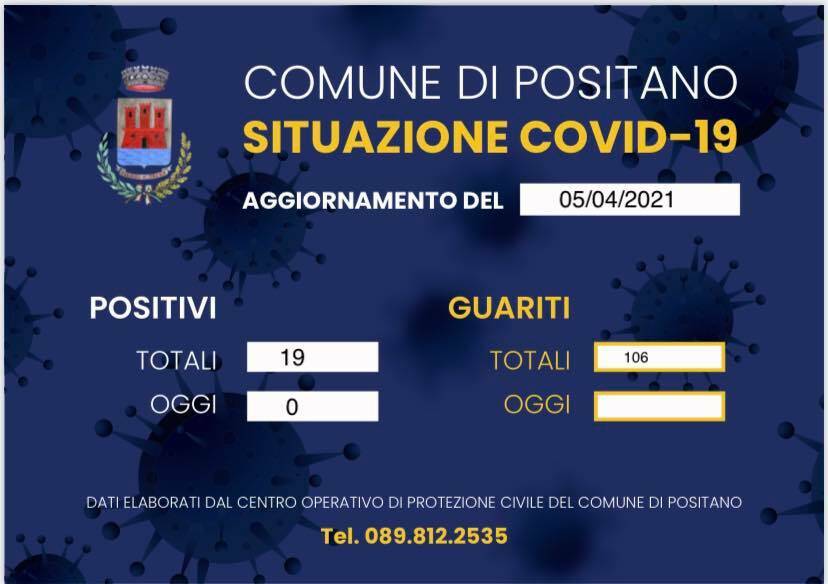 Positano, invariata la situazione epidemiologica: sono 19 i cittadini positivi