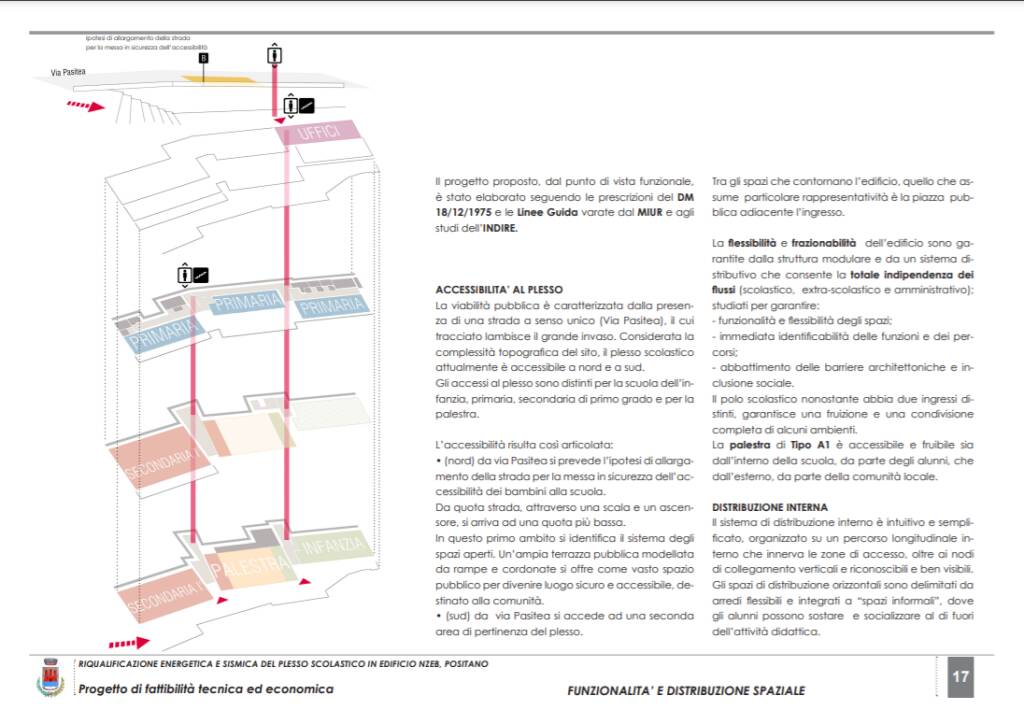 Positano: Progetto per ristrutturazione dei plessi scolastici. Comunicato della Giunta