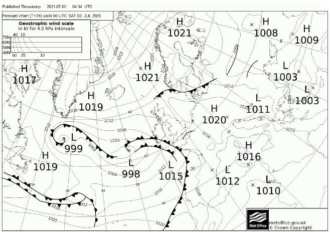  Il Meteo dal Nautico Bixio di Piano di Sorrento con Positanonews