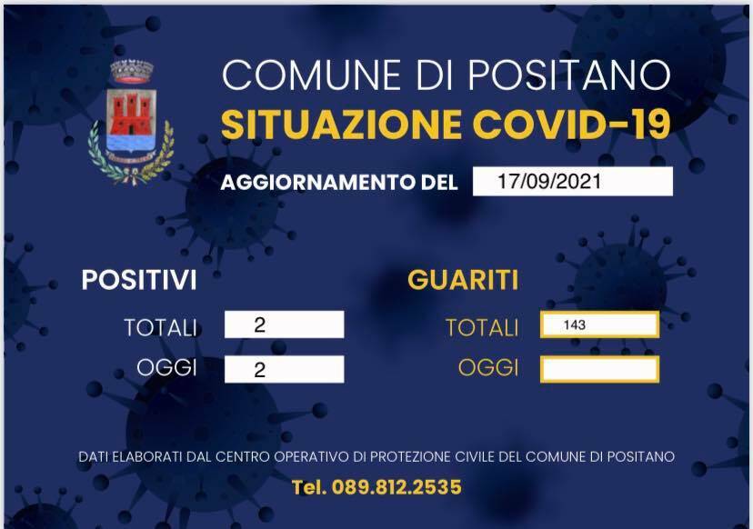 Coronavirus: due nuovi casi positivi a Positano