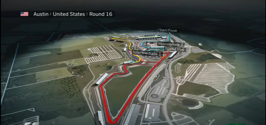 Circuito di Austin - Texas