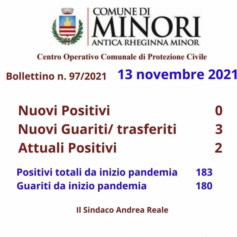 minori 3 guariti