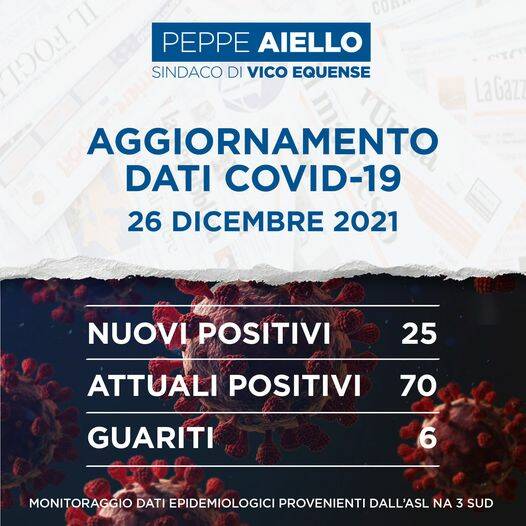 Aumentano i contagi a Vico Equense, sono 25 i nuovi positivi al Covid-19