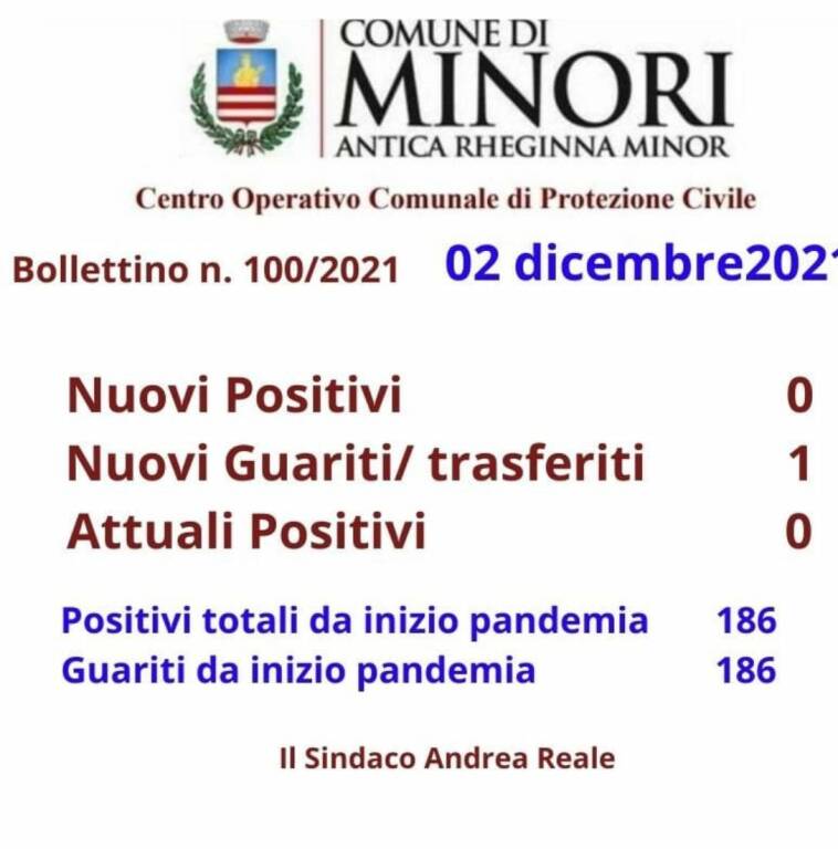 Minori Covid Free