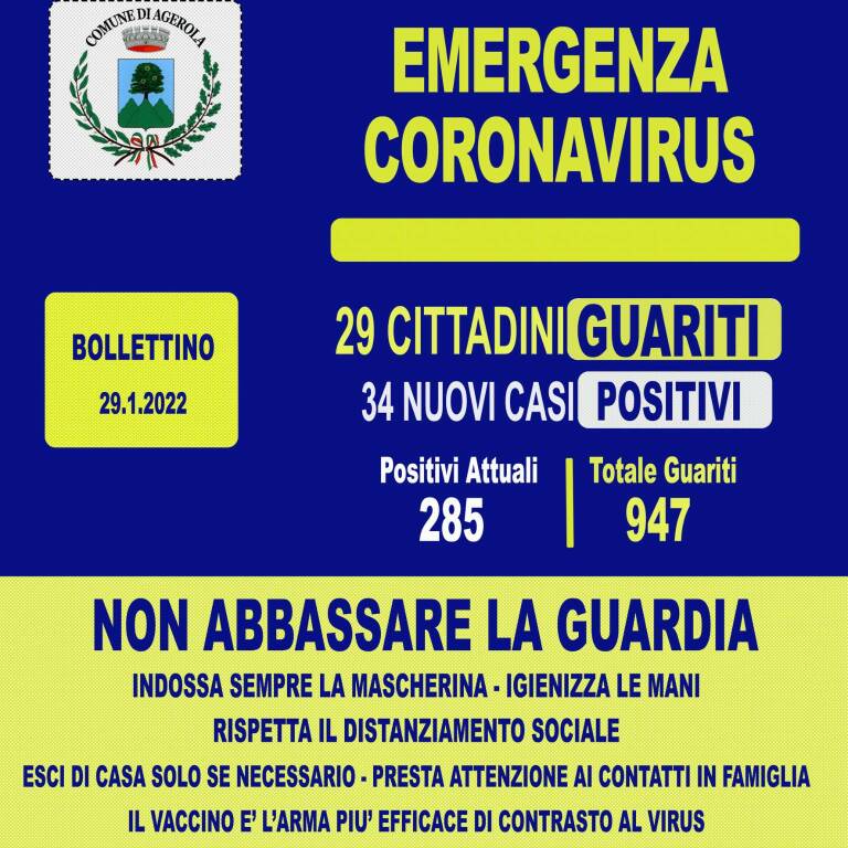Coronavirus: 29 guariti e 34 nuovi casi positivi ad Agerola