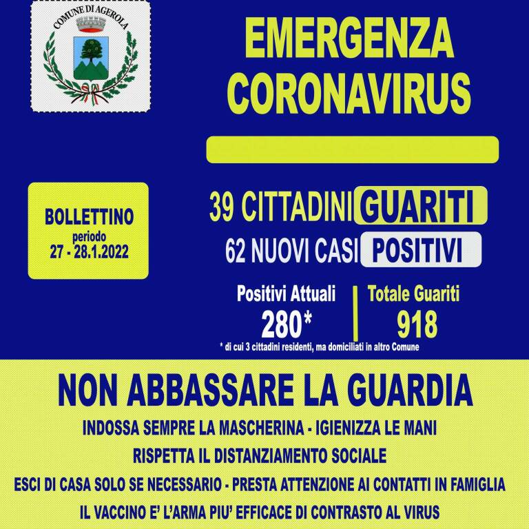 Coronavirus: 62 nuovi positivi e 39 guariti ad Agerola negli ultimi due giorni