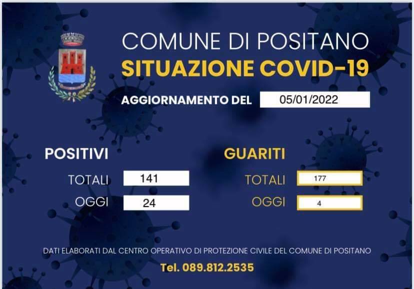 Covid-19, Positano registra 24 nuovi contagi. Sale a 141 il totale degli attualmente positivi