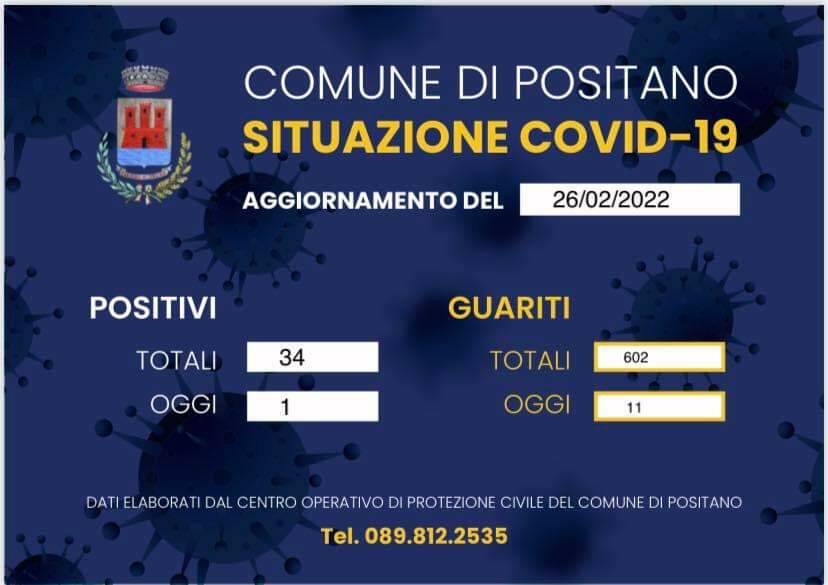 Positano report Covid