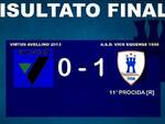 Virtus Avellino Vico Equense Calcio 